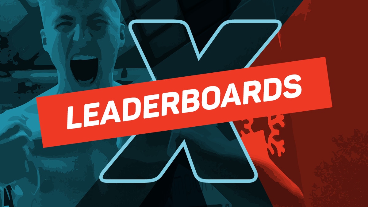 Series 1 - Age Groups Open and Masters Leaderboards Series 1 - Age Groups Open and Masters Leaderboards